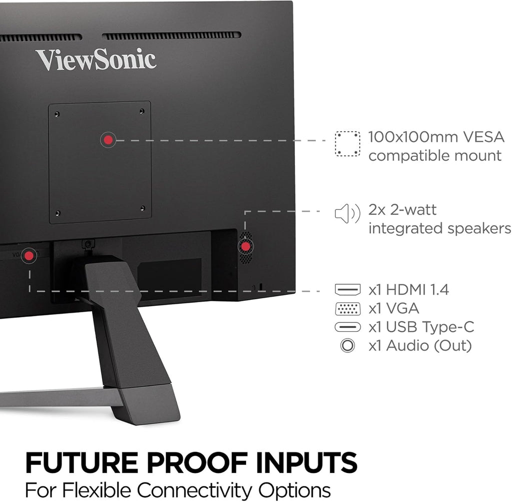 ViewSonic VX2467U 24 Inch 1080p Monitor, IPS Display with 65W USB-C and Eye Care Technology for Home and Office Entertainment, Ultra-Thin Bezels, HDMI, and VGA Inputs