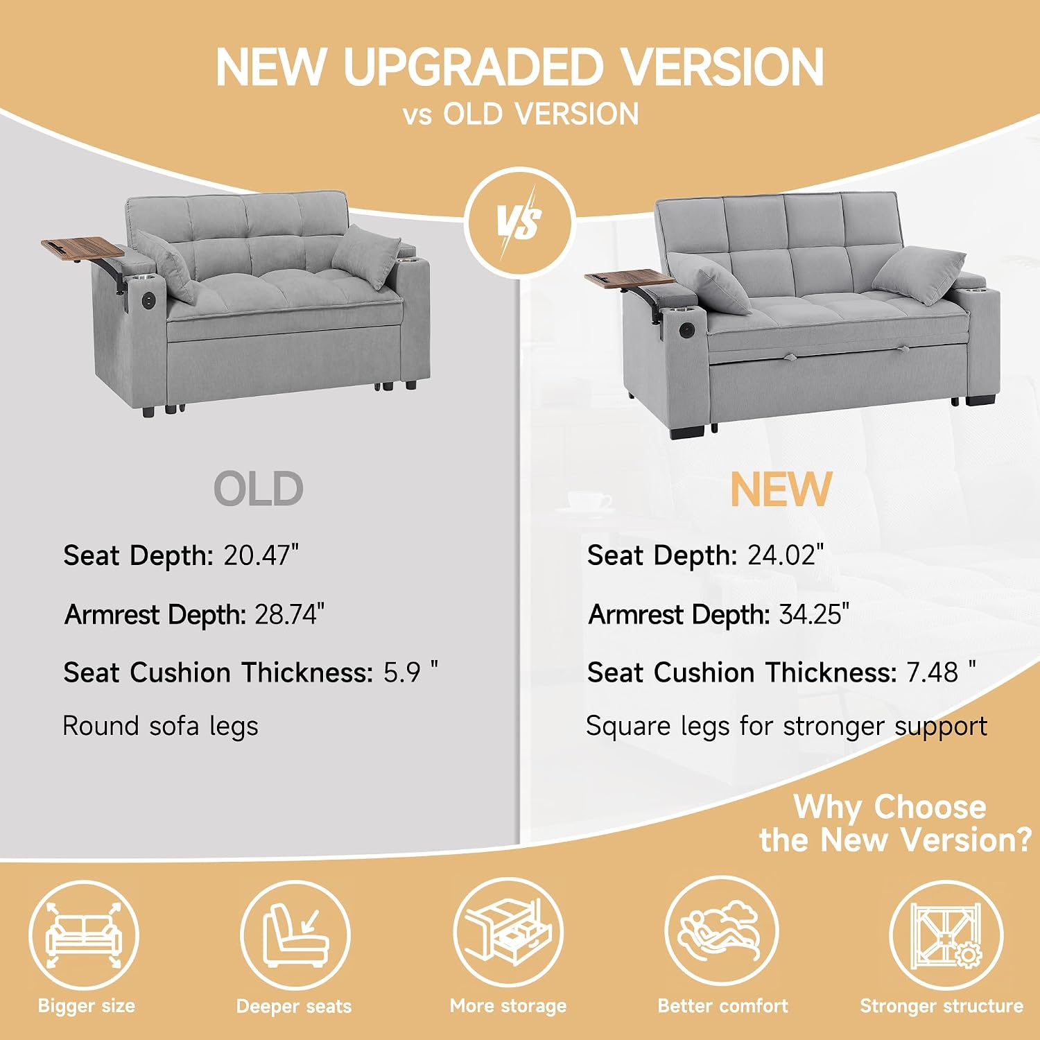 Auvsoce 65' Sleeper Sofa Bed Loveseat, Convertible Couch for Living Room, RV Sofa with Adjustable Backrest, Chaise Lounge, Side Table, USB & Type-C Ports