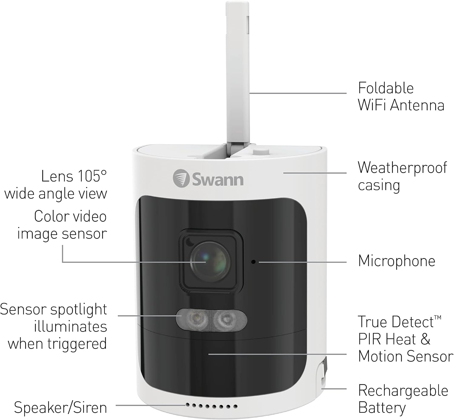 Swann AllSecure650™ Wi-Fi Security Camera System with 1 TB HDD, 4 Camera 8 Channel, 2K HD NVR Home Security Cameras Wireless Outdoor Indoor, Night Vision Surveillance Camera, Heat and Motion Detection