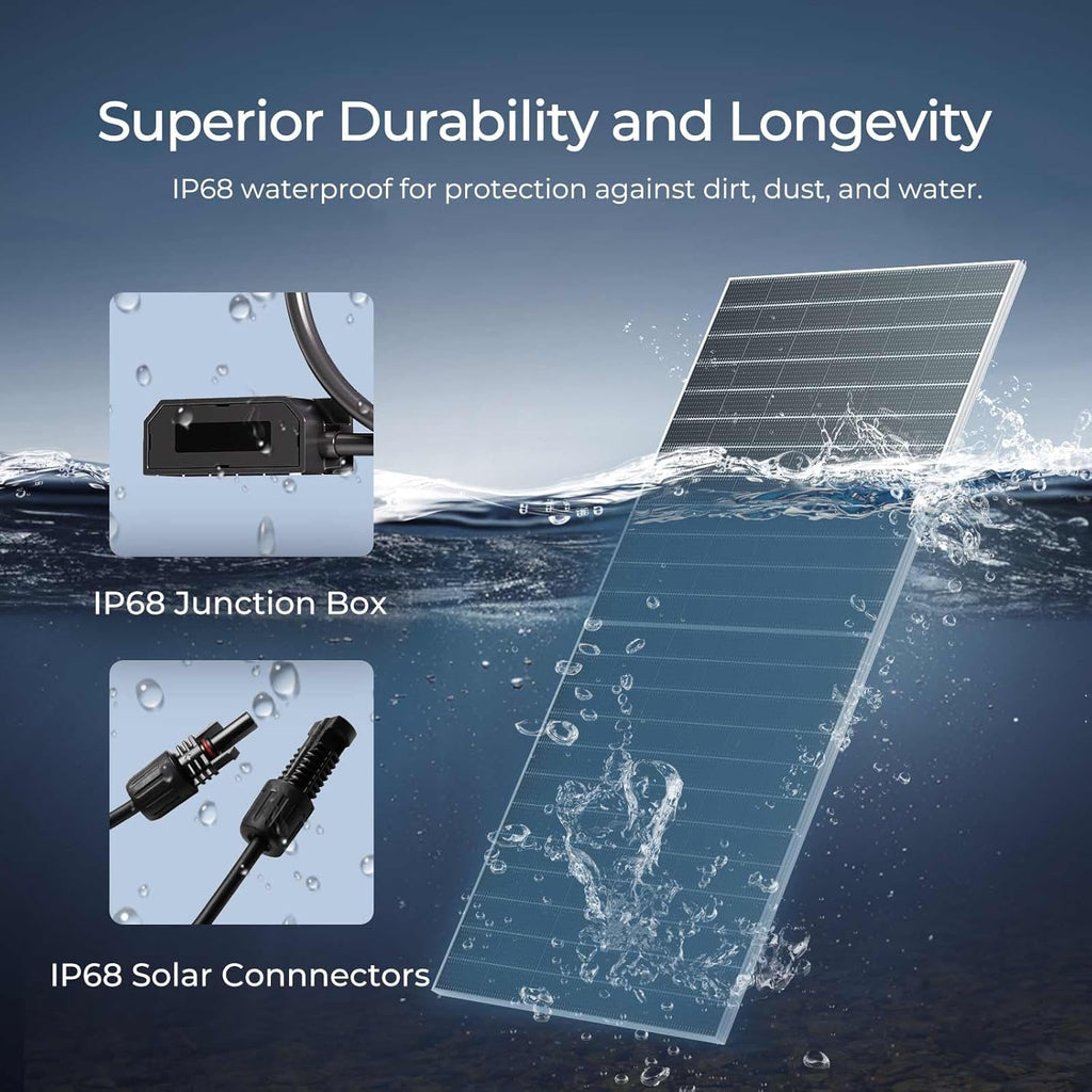 Renogy Solar Panels 10Pcs 590 Watt Bifacial N-Type12V 16BB Solar Panel, 25% High Efficiency Solar Module Monocrystalline for Garden Homes Farm Marine Off-Grid System Black