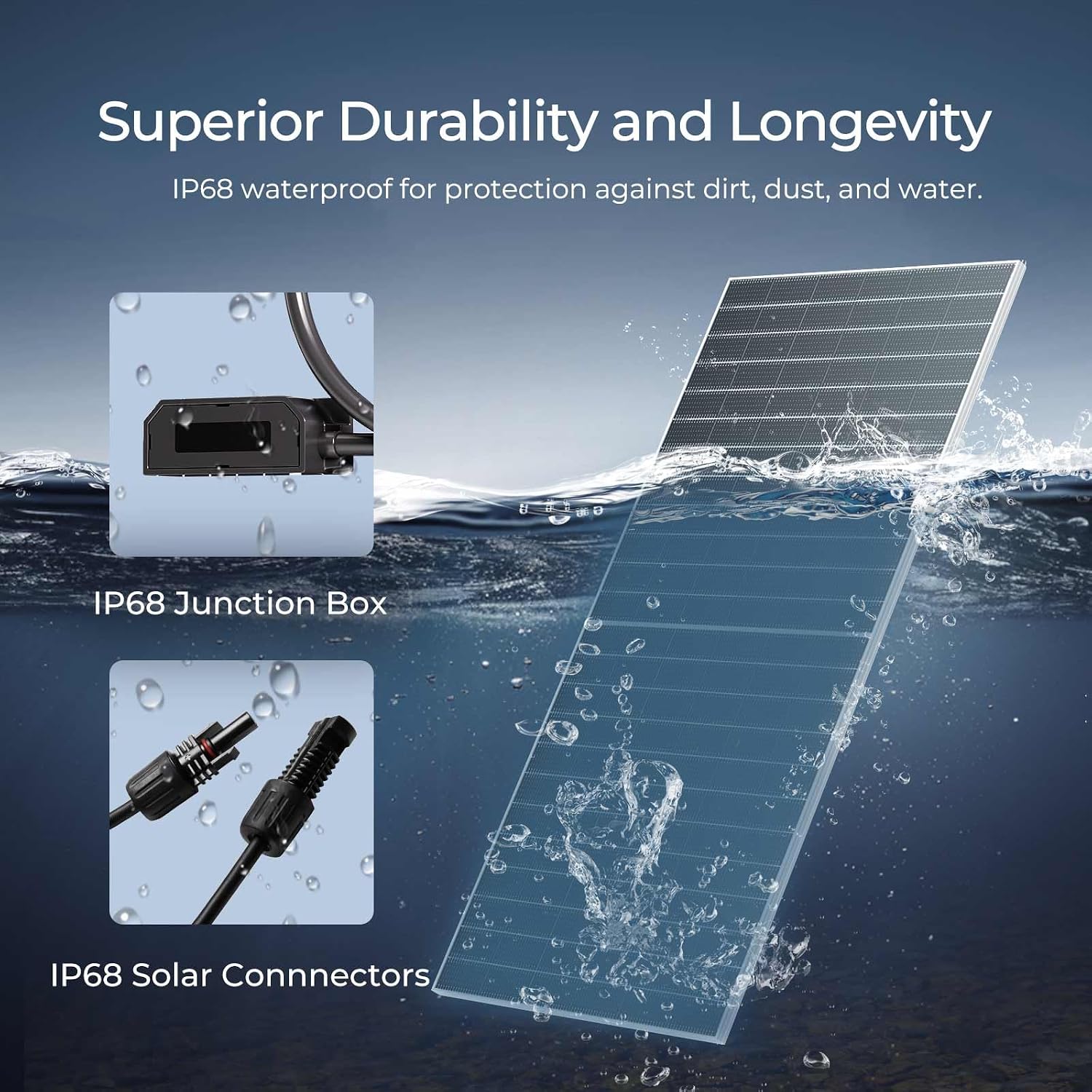 Renogy Solar Panels 6Pcs 590 Watt Bifacial N-Type12V 16BB Solar Panel, 25% High Efficiency Solar Module Monocrystalline for Garden Homes Farm Marine Off-Grid System Black