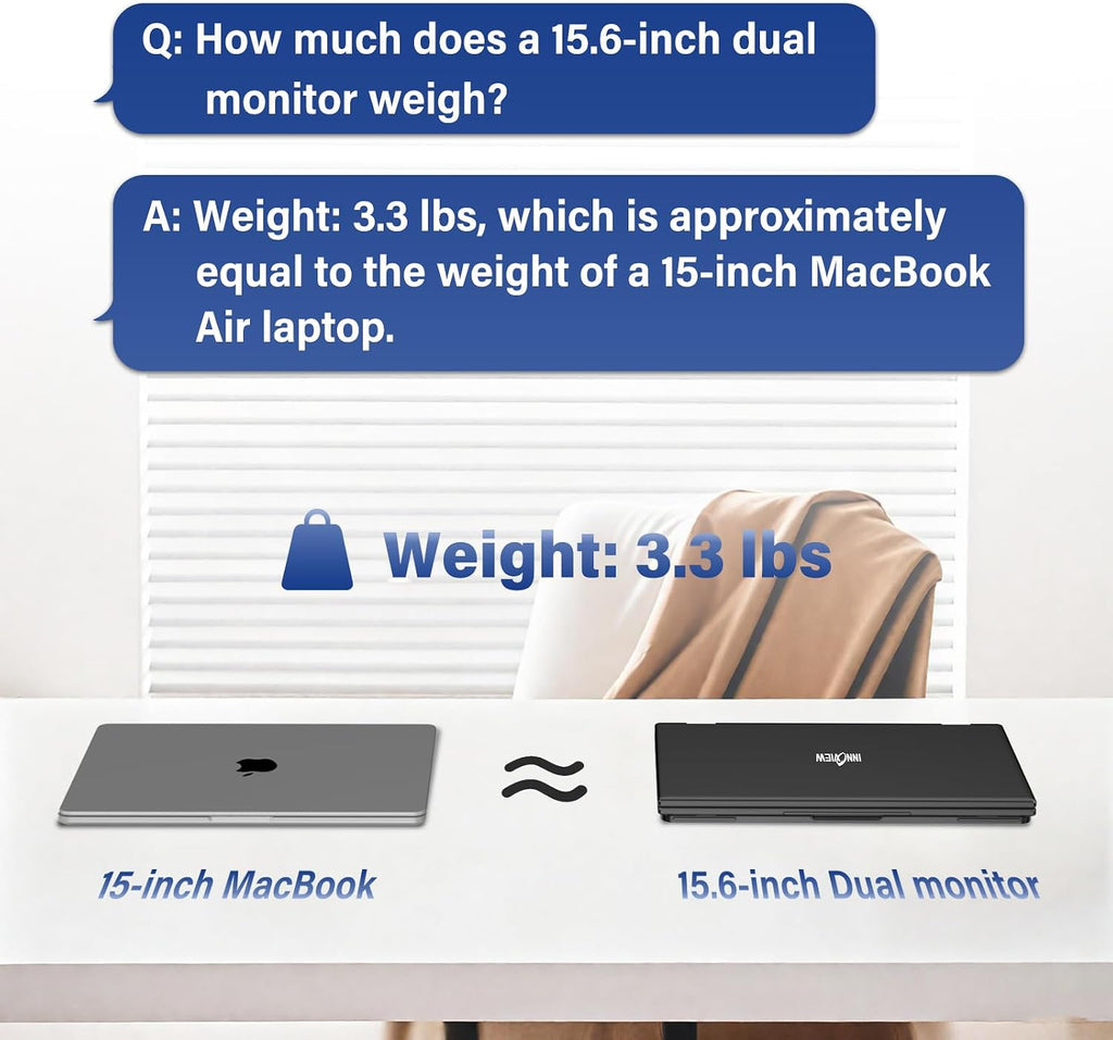 InnoView Dual Portable Monitor 15.6' 1920x1080 Dual Stacked Foldable Monitor | 315° Screen Adjustment | USB-C/HDMI Dual Screen Monitor for Laptop, Mac, Windows