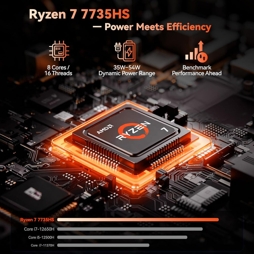 NIMO 17.3' FHD Gaming Laptop – AMD Ryzen 7 7735HS 8-Core/16-Thread, Radeon 680M Graphics, 32GB DDR5, 1TB NVMe SSD, Light Gaming & Esports Ready, Backlit Keyboard, Fingerprint Unlock, 100W PD Type-C