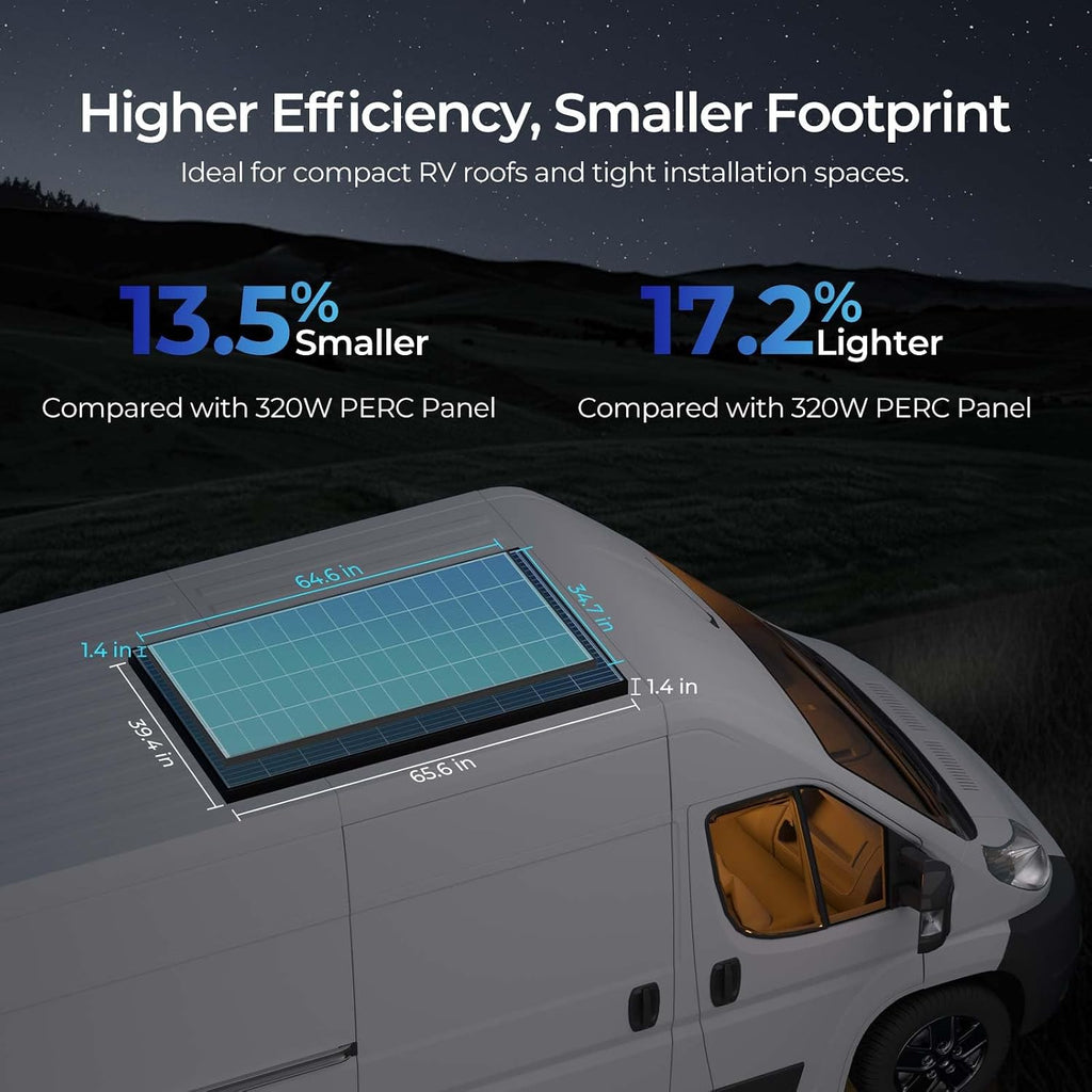 Renogy Solar Panels 2PCS 320 Watt Solar Panel 18BB N-Type Solar Panel 12 24 Volts Monocrystalline On/Off Grid Solar Setup 640W Over 400 Watt Solar Panels 25% Cell Efficiency for Homes Rooftop RV Boat