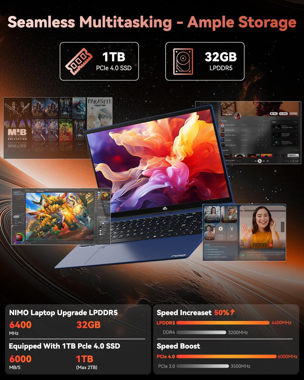 15.6' FHD Light-Gaming-Laptop, 8 Cores AMD Ryzen 7 Pro 6850U 32GB LPDDR5 RAM 1TB SSD (Beat i7-1360P Up to 4.7GHz) GPU AMD Radeon 680M IPS Computer with 100W Type-C Backlit Keyboard Fingerprint