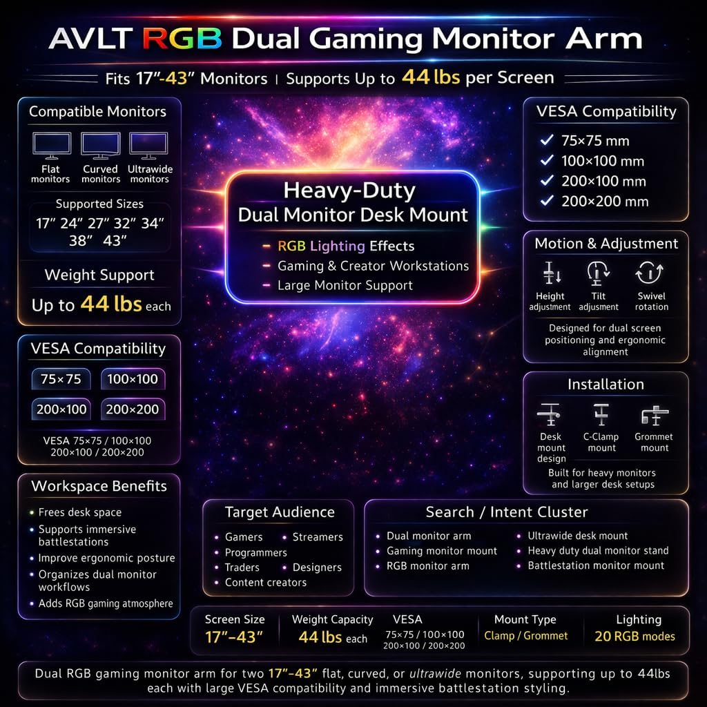 AVLT RGB Lights Dual 17'-43' Gaming Monitor Arm Desk Mount, Fits Two Flat/Curved/Ultrawide Screen up to 44lbs(20kg), Height Swivel Tilt Adjustable Stand - Black