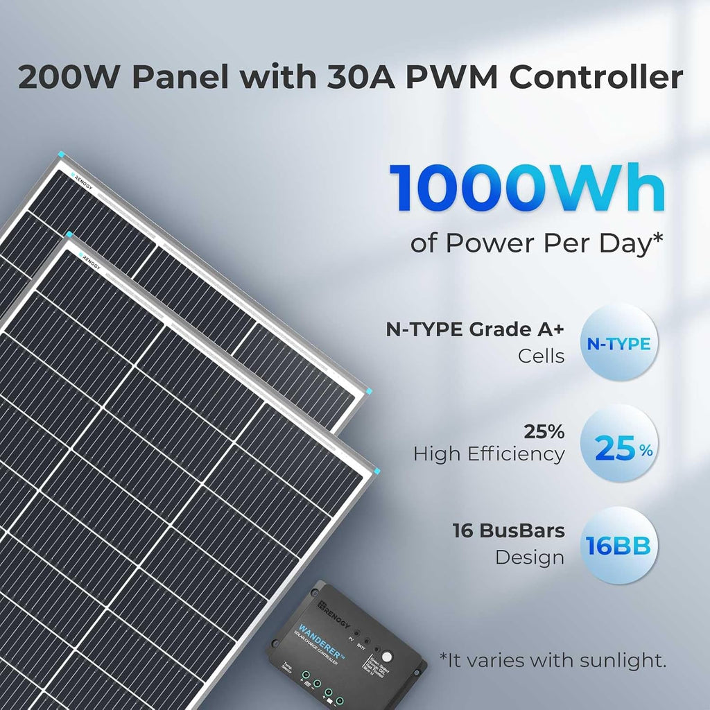 【New Upgrades】 Renogy 200 Watt Solar Panel Kit 12 Volt N-Type Starter Kit with 2 Pcs 100W Solar Panel and 30A PWM Charge Controller for RV, Boats, Trailer, Camper, Marine,Off-Grid System