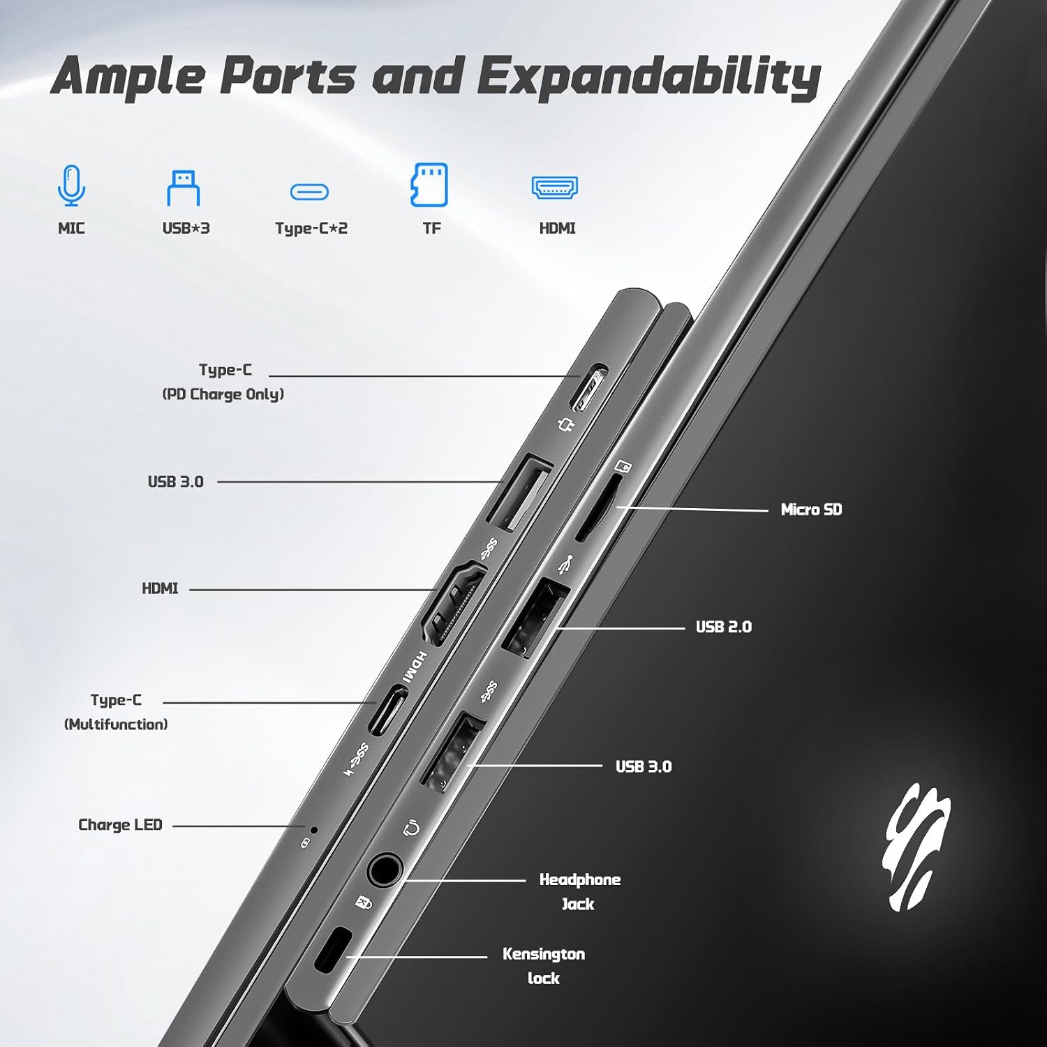 NIMO 15.6' IPS FHD-Student-Laptop, 16GB RAM 512GB SSD Intel N150(Beat to i3-10110U, 4 Cores Up to 3.6GHz) Computer with 2 Years Warranty, 65W Type-C, Fingerprint, Backlit Keyboard, Wi-Fi 6, BT5.2