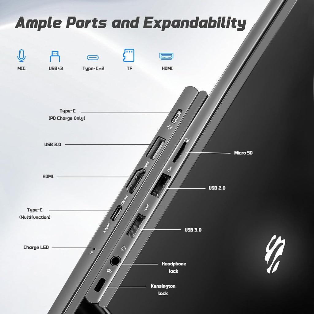 NIMO 15.6' Student Laptop, 16GB RAM 1TB SSD Intel Pentium N150 (Beat i3-1115G4, 4-Core Up to 3.4GHz), FHD Laptop with Backlit Keyboard 65W GaN Type-C Fingerprint, for Business and College Students