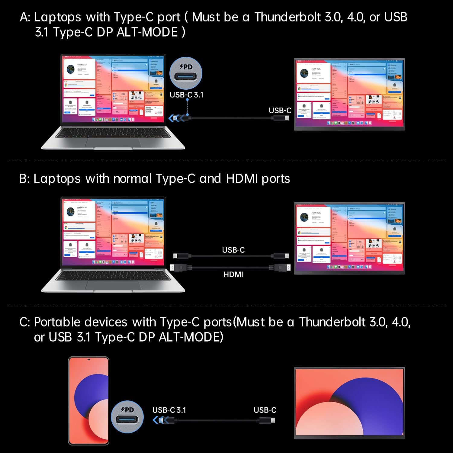 4K Portable Monitor OLED 3840×2400p, 14' Ultra Slim Travel Monitor, 400+ Nits |100% DCI-P3 | 1000000:1 Contrast, HDMI USB C External Screen for Laptop Mabook PC