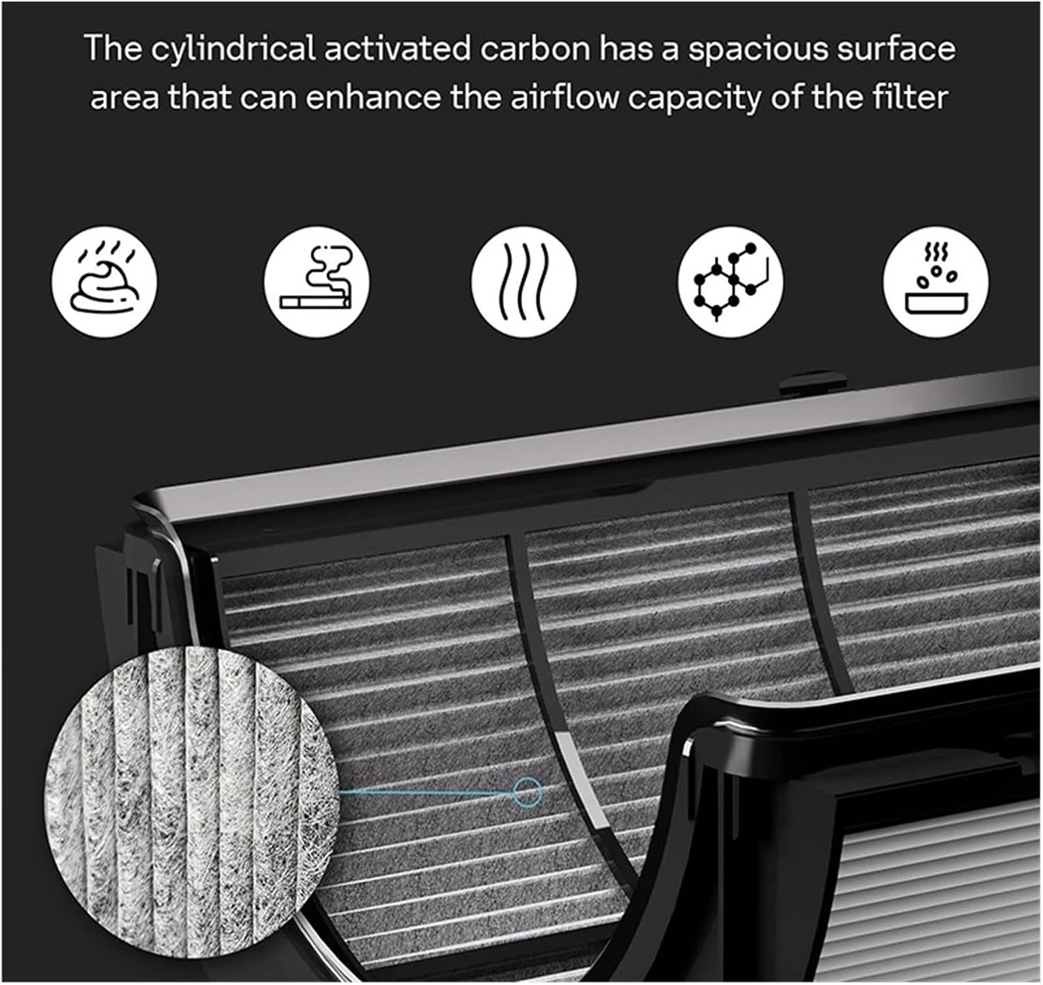 Replacement Filter Compatible For Dyson TP06 HP06 PH02 PH01 PH03 PH04 HP09 TP09 HP07 TP07 TP10 HP10, H13True HEPA