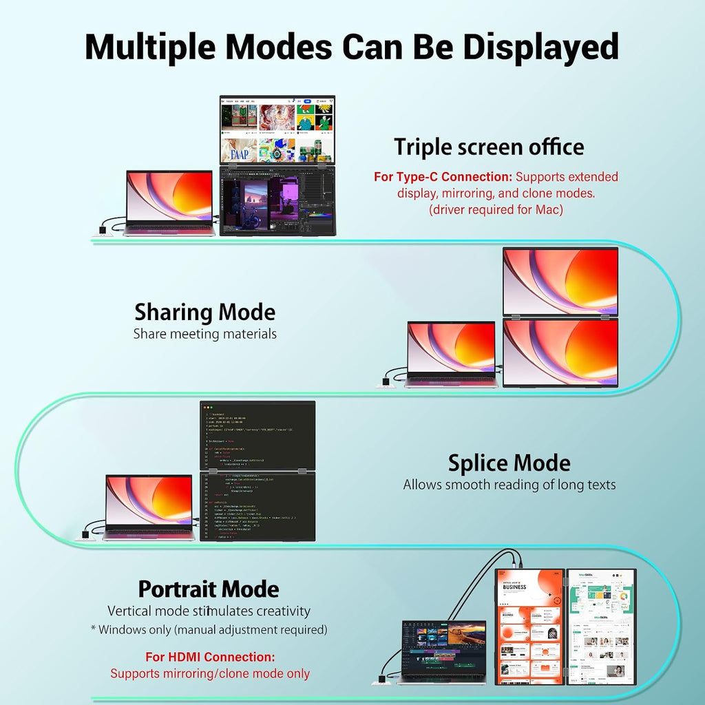 InnoView Dual Portable Monitor 15.6' 1920x1080 Dual Stacked Foldable Monitor | 315° Screen Adjustment | USB-C/HDMI Dual Screen Monitor for Laptop, Mac, Windows