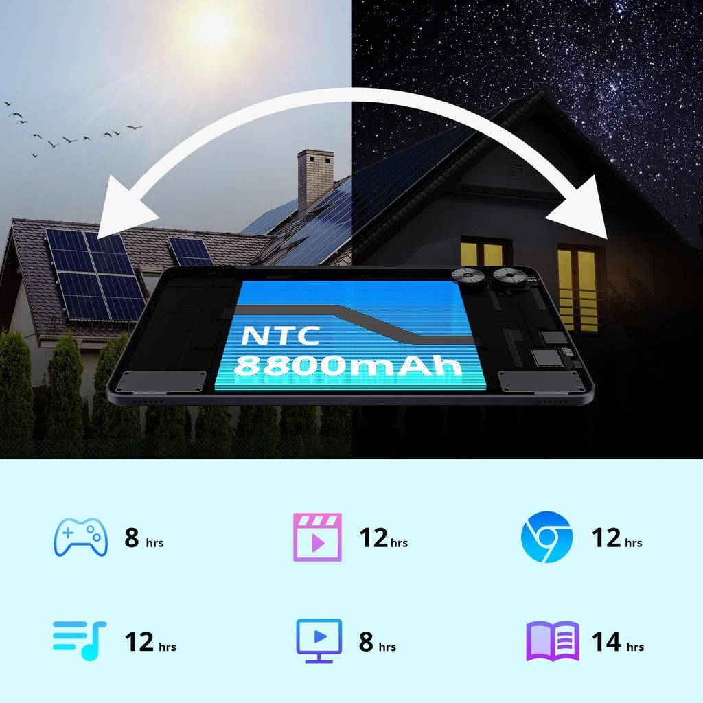 Android Tablet 12 Inch with 𝟑𝟎𝐆𝐁 𝐑𝐀𝐌 𝟏𝟐𝟖𝐆𝐁 𝐑𝐎𝐌, Octa-Core Processor, 2000 * 1200 FHD IPS Touch Screen, 5MP+13MP Dual Camera, 8800mAh Battery, 2K Android 16 Tablet, 2.4G/5G WiFi, BT 5.0