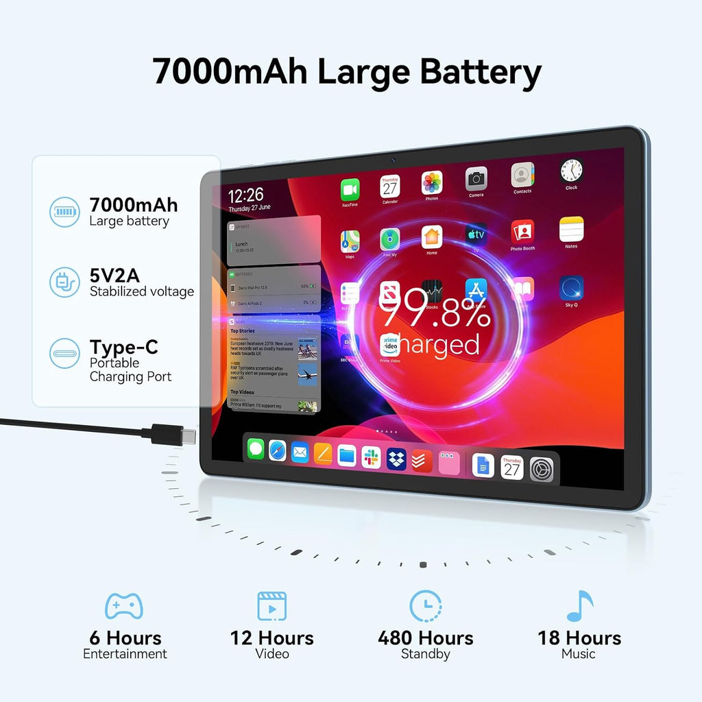 Tablet 11 inch Android 16 Tablet, 2026 Latest Update 128GB ROM 20GB RAM, 4G LTE Tablets, 5G WiFi+Cellular, Octa-Core MTK8786, 13+8 MP Rear and Front Camera,Incell FHD Screen, T-Mobile SIM Card Support