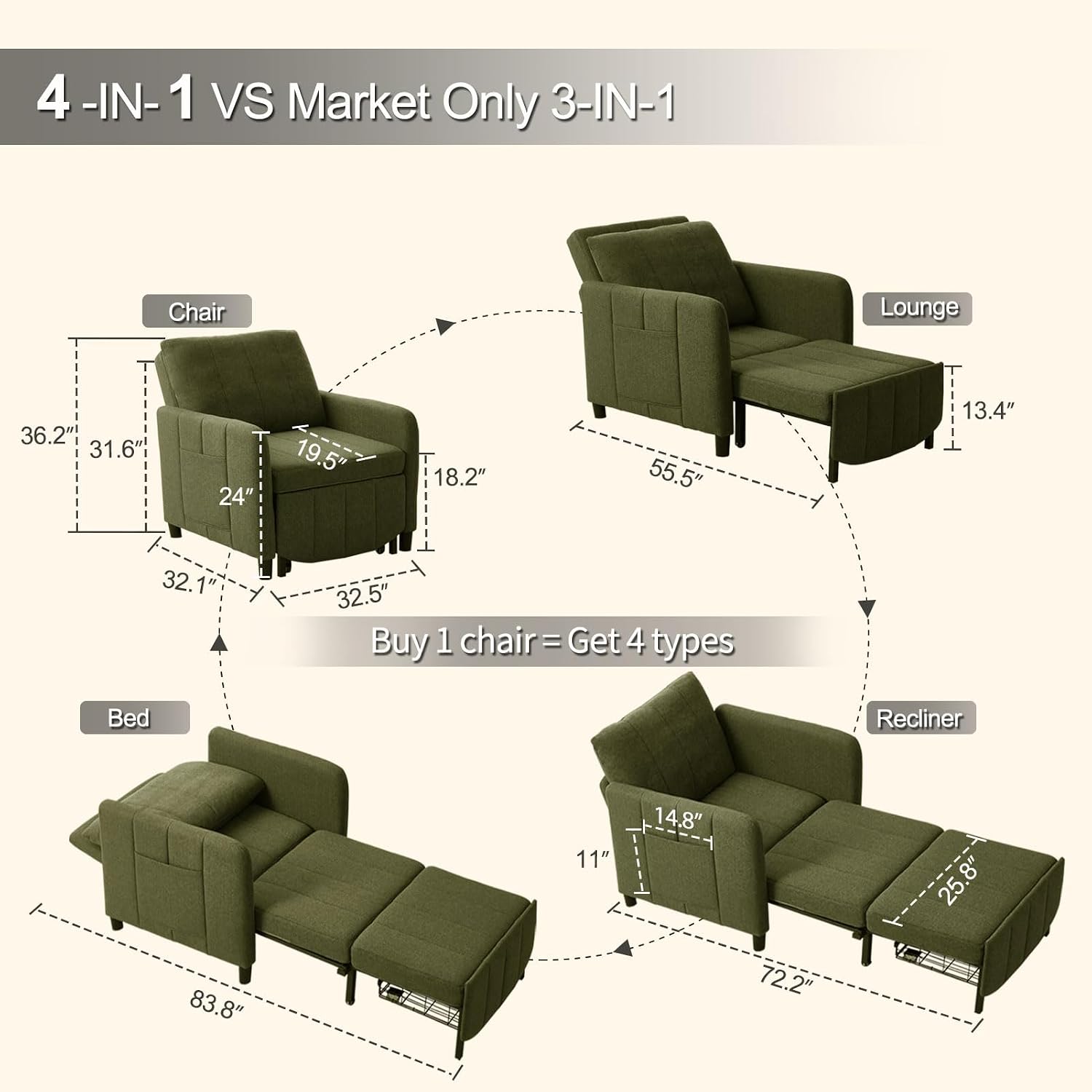 ZZW Sleeper Chair 84' Extra Long Convertible Chair Bed Upgraded 3-in-1 to 4-in-1 Pull Out Chair & Single Sofa Bed for Adult Sleeping Chair for Living Room Small Space (Modern Green)