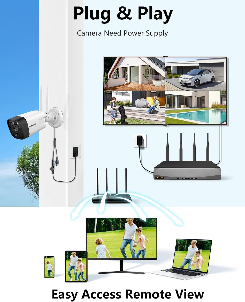 8.0 Megapixel 16-Channel Wireless NVR Network Video Recorder, Supports up to 16 x 8MP Wireless IP Cameras, 4-Antennas Enhance WiFi, Dual-USB Ports, Max to 6TB (3TB HDD Included)