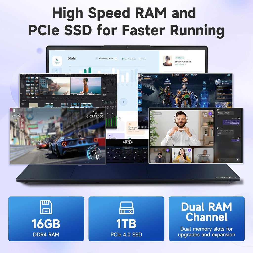 NIMO 15.6' IPS FHD-Business-Laptop, Intel 6 Core i3-1215U 16GB RAM 1TB SSD (Beat i5-1135G7, Up to 4.4GHz) Laptop-Computer with Fingerprint Backlit Keyboard 65W Type C Wi-Fi 6 Numpad Win 11