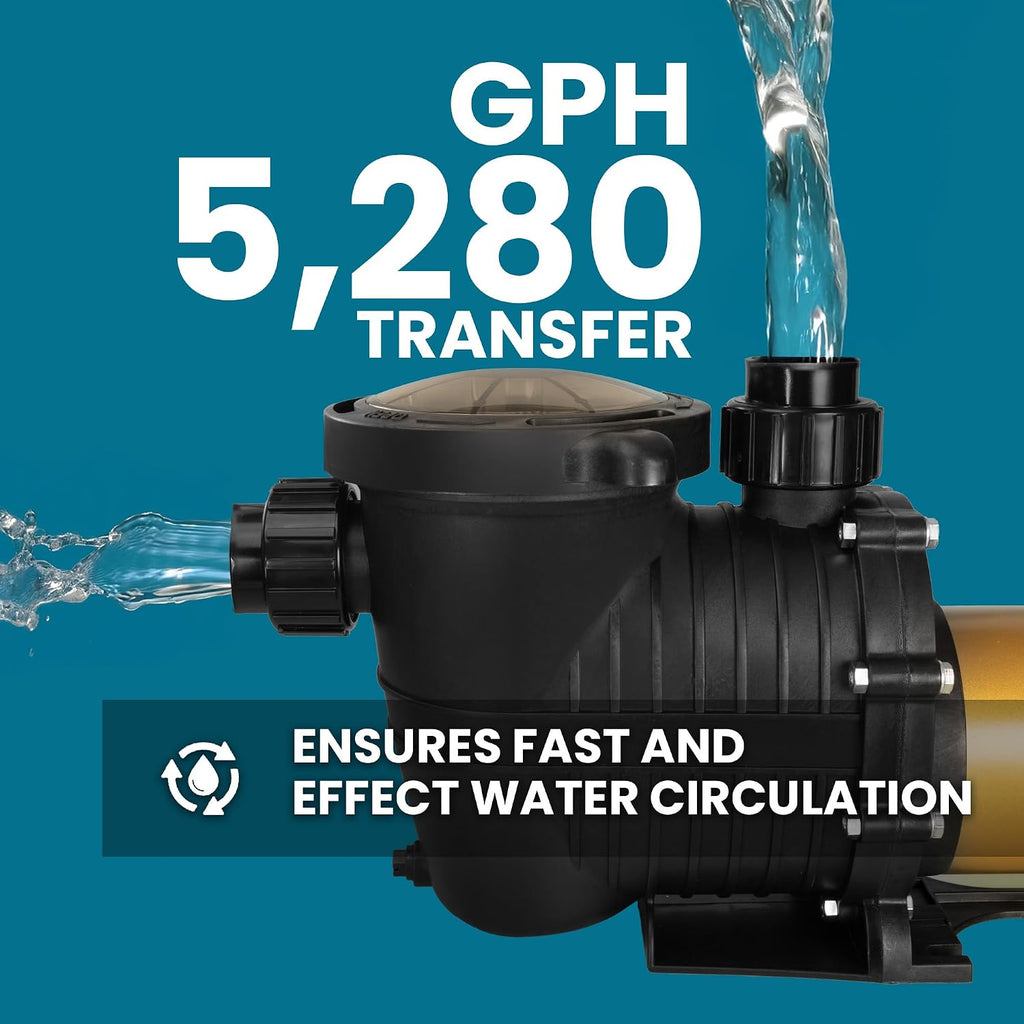 XtremepowerUS In-Ground Swimming Pool Pump Spa 1.75HP Dual Speed High Flow 5,280 GPH 1.5' NPT w/ Slip-On Fitting Included, Filter Basket, 230V