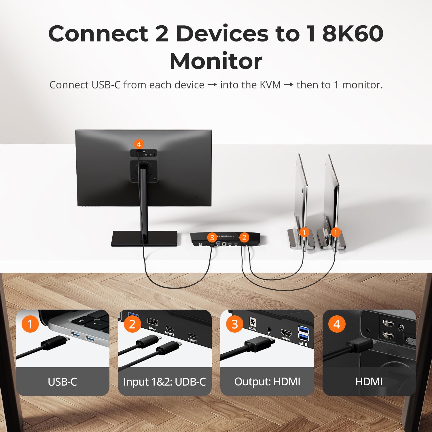 TESmart USB C 8K@60Hz KVM Switch 2 Laptops 1 Monitor, USB3.0 KVM Switch 2 Ports 4K@144Hz, Type C 60W Charging for Laptop, 1G Ethernet, EDID Emulators, Hotkey Switch, ADI Chip for Gaming & Home Office