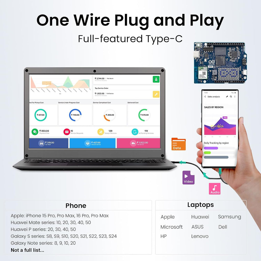 ELECROW 15.6 Inch Portable Monitor with Keyboard, Lapdock Display with Built-in Battery & RPi5 Adapter, 1080P FHD IPS USB C Computer Monitors Compatible with Raspberry Pi, PC, Phone, Mac, Game Console