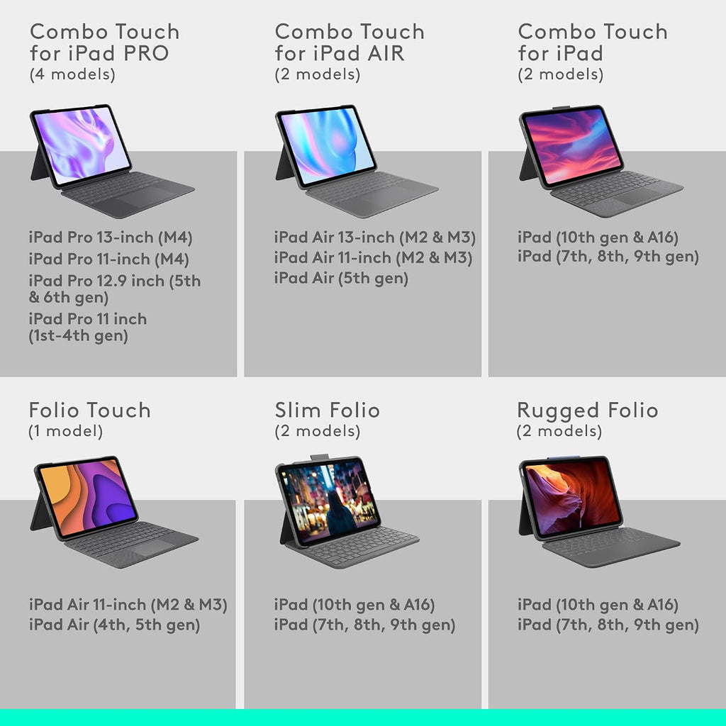 Logitech Combo Touch, Detachable iPad Keyboard Case (10th gen and A16) with Large Precision Trackpad, Full-Size Backlit Keyboard, and Smart Connector Technology - Oxford Gray