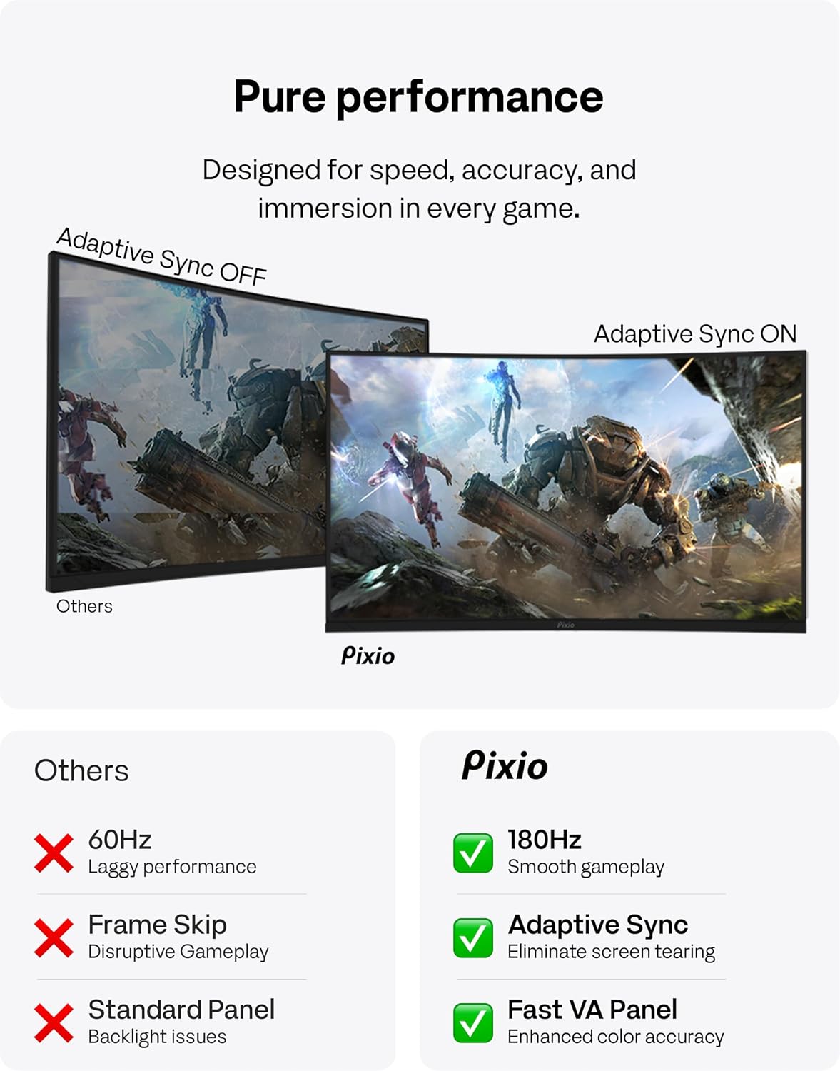 Pixio PXC278 Wave 27 inch 180Hz Refresh Rate QHD 1440p Resolution 1650R Curved Fast VA Panel 1ms GTG Response Time Adaptive Sync HDR Curved Gaming Monitor