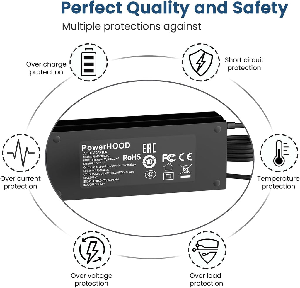 20V AC/DC Adapter Compatible with LG 39GX900A 39GX90SA 39GS96QB 39GS96QB-B 39GX90SA-W 39GX900A-B 39' Ultragear OLED WQHD Curved Gaming Monitor AD10660LF Power Supply Cord Charger Cable PSU