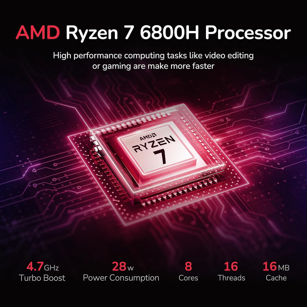 15.6'' FHD IPS Business Gaming Laptop Computer, 8-Cores AMD Ryzen 7 6800H, 32GB DDR5 RAM 2TB SSD(Beat i7-12700H, Up to 4.7GHz), Radeon 680M GPU, 100W Type-C, Fingerprint, Backlit Keyboard, Rose Gold