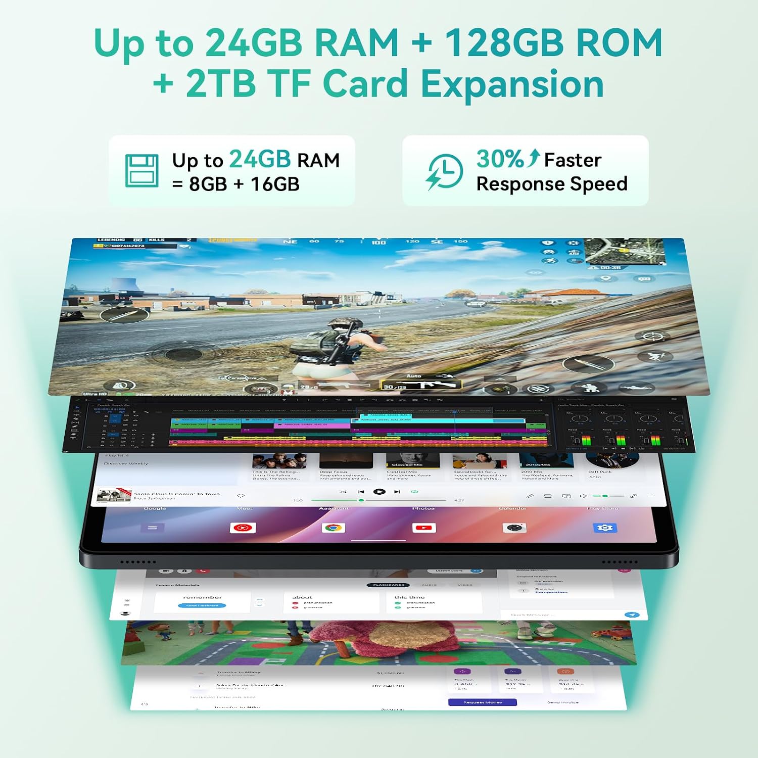 Android Tablet, 11 inch Android 16 Tablet, 8000mAh, 24GB RAM 128GB ROM 2TB Expand FHD Touchscreen, 13MP+5MP Dual Camera, Octa-core Processor, Gemini AI, GPS, Widevine L1