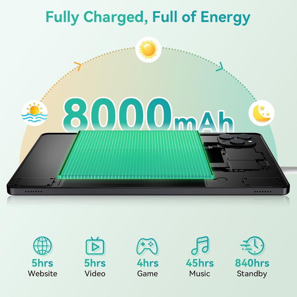 Android Tablet, 11 inch Android 16 Tablet, 8000mAh, 24GB RAM 128GB ROM 2TB Expand FHD Touchscreen, 13MP+5MP Dual Camera, Octa-core Processor, Gemini AI, GPS, Widevine L1