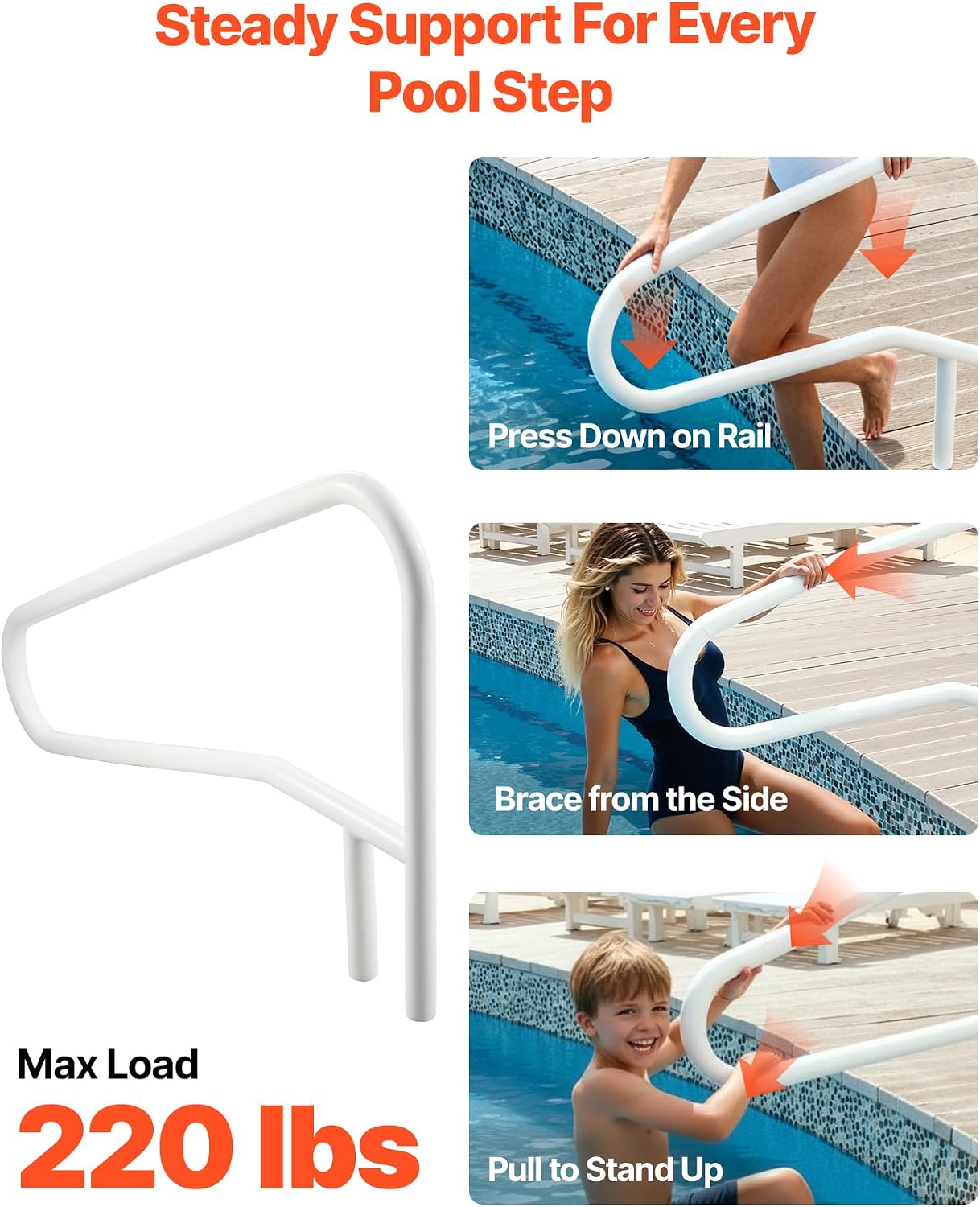 VEVOR Pool Rail, 54 x 32 inch Pool Handrail, 220 lbs Load Capacity Heavy Duty Stainless Steel Swimming Handrail, Seamless Welding, Recessed or Base Mount, for Poolside, Water Parks, Spa Centers