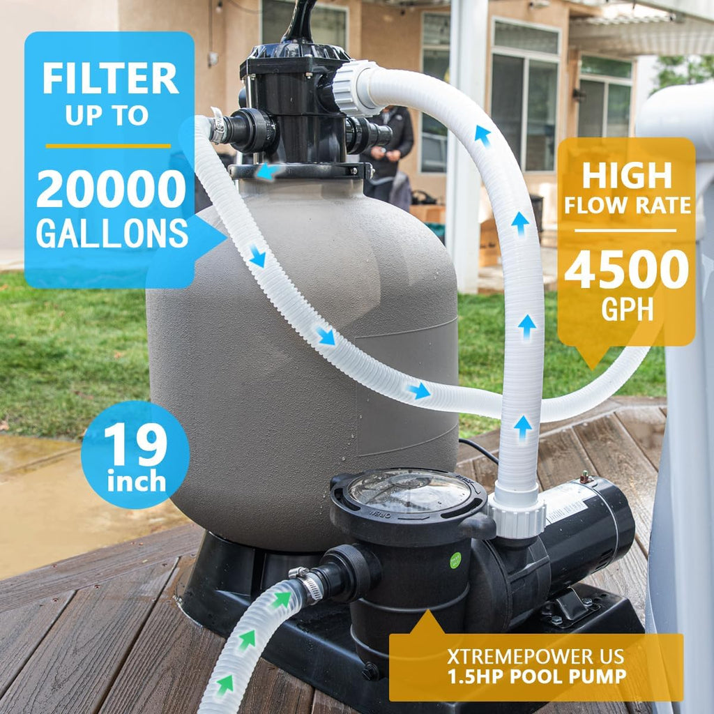 XtremepowerUS 19' Sand Filter 1.5HP Pump 4500 GPH Swimming Pumps System & Filters Combo Set Multi-Port Valve, for Domestic and Commercial Pools up to 18,000 Gallons Pool