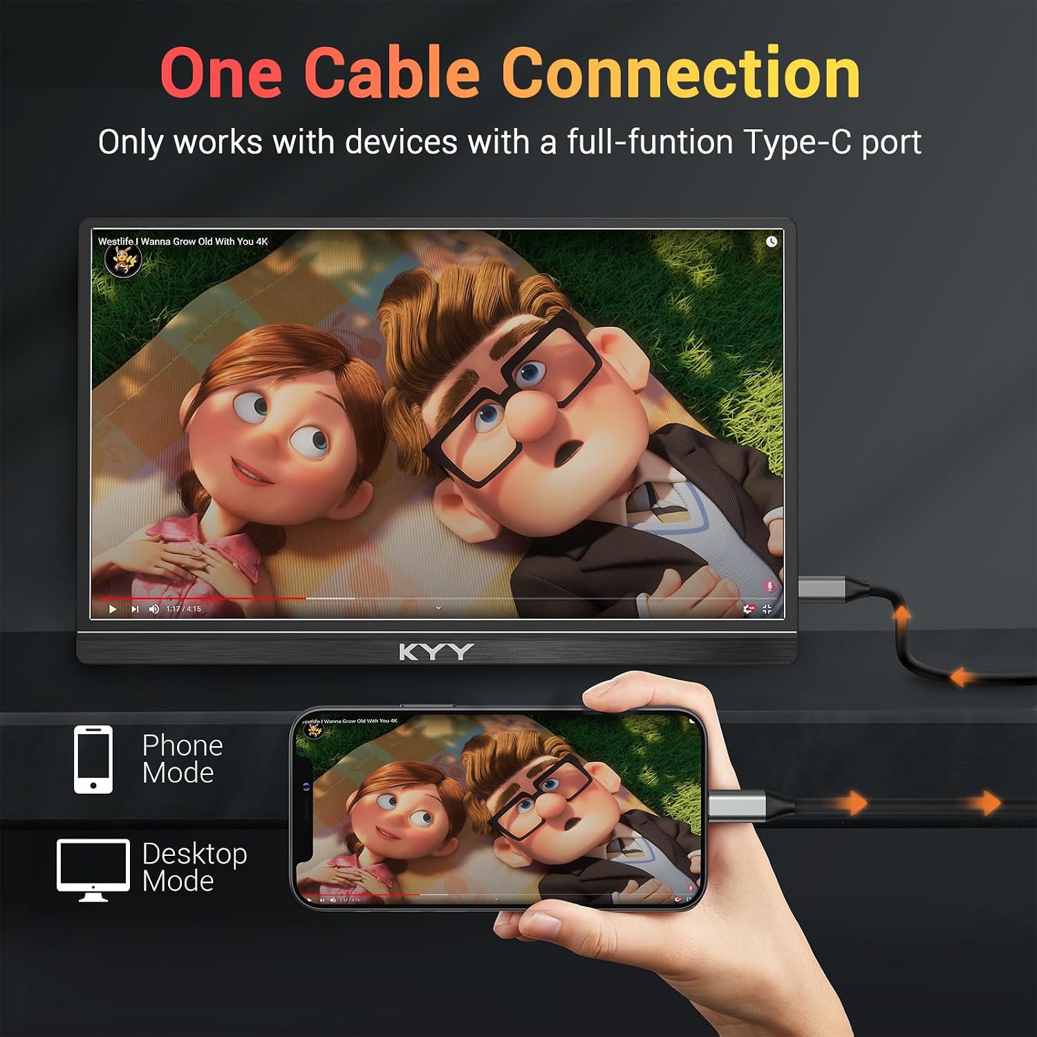 KYY Portable Screen 15.6inch FHD 1080P Laptop Monitor USB C HDMI Gaming Ultra-Slim IPS Display w/Smart Cover & Speakers, External for Laptop PC Phone Mac Xbox PS5/PS4