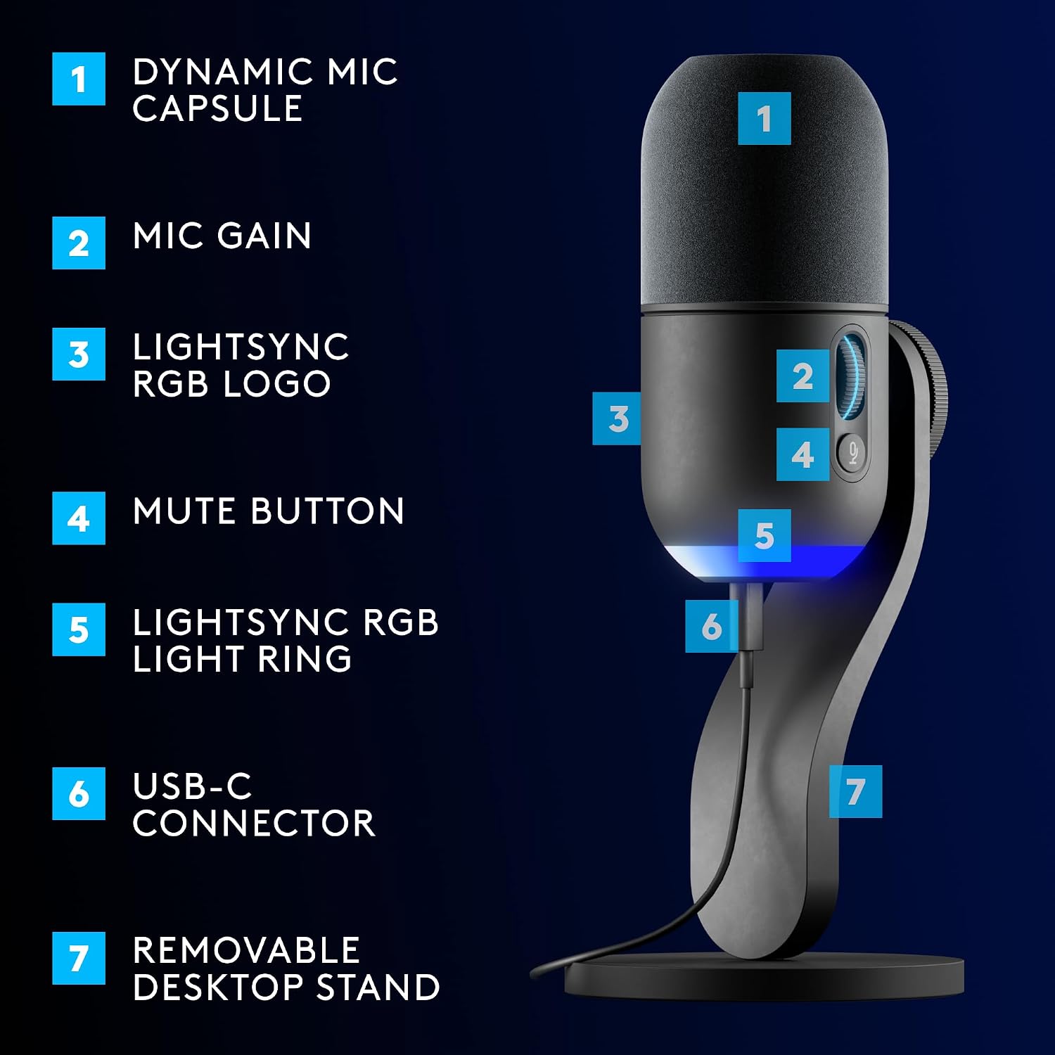 Logitech G733 Lightspeed Wireless Gaming Headset +Yeti GX Dynamic RGB Gaming Microphone with LIGHTSYNC, USB - Blue