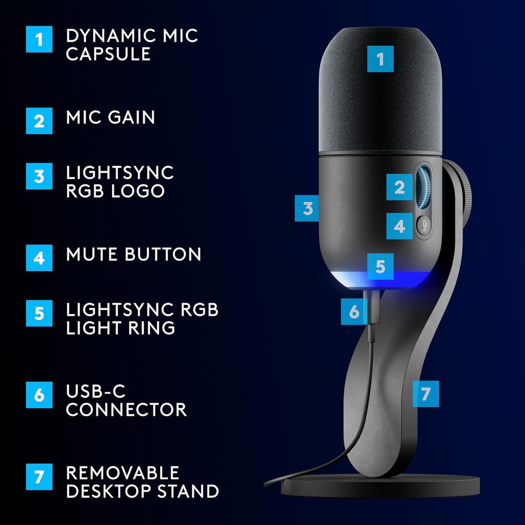 Logitech G733 Lightspeed Wireless Gaming Headset +Yeti GX Dynamic RGB Gaming Microphone with LIGHTSYNC, USB - White