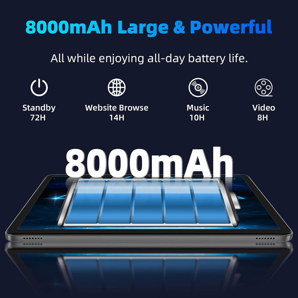 COLORROOM 2026 Android 16 Tablet 11inch, Face Unlock, 18W Fast Charging, 32GB+128GB+1TB Expand, Octa-core CPU, 8000mAh Large Battery, WiFi6, Touchscreen Display, Widevine L1 Tableta, Blue