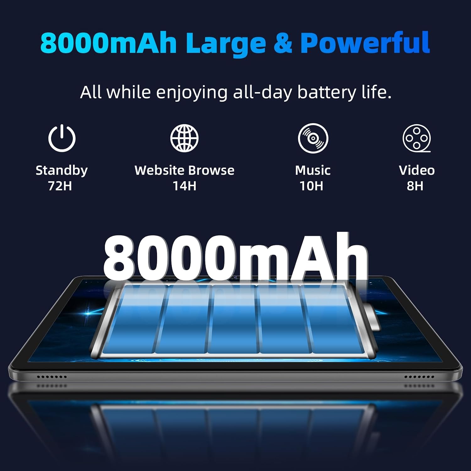 COLORROOM 2026 Android 16 Tablet 11inch, Face Unlock, 18W Fast Charging, 32GB+128GB+1TB Expand, Octa-core CPU, 8000mAh Large Battery, WiFi6, Touchscreen Display, Widevine L1 Tableta, Black