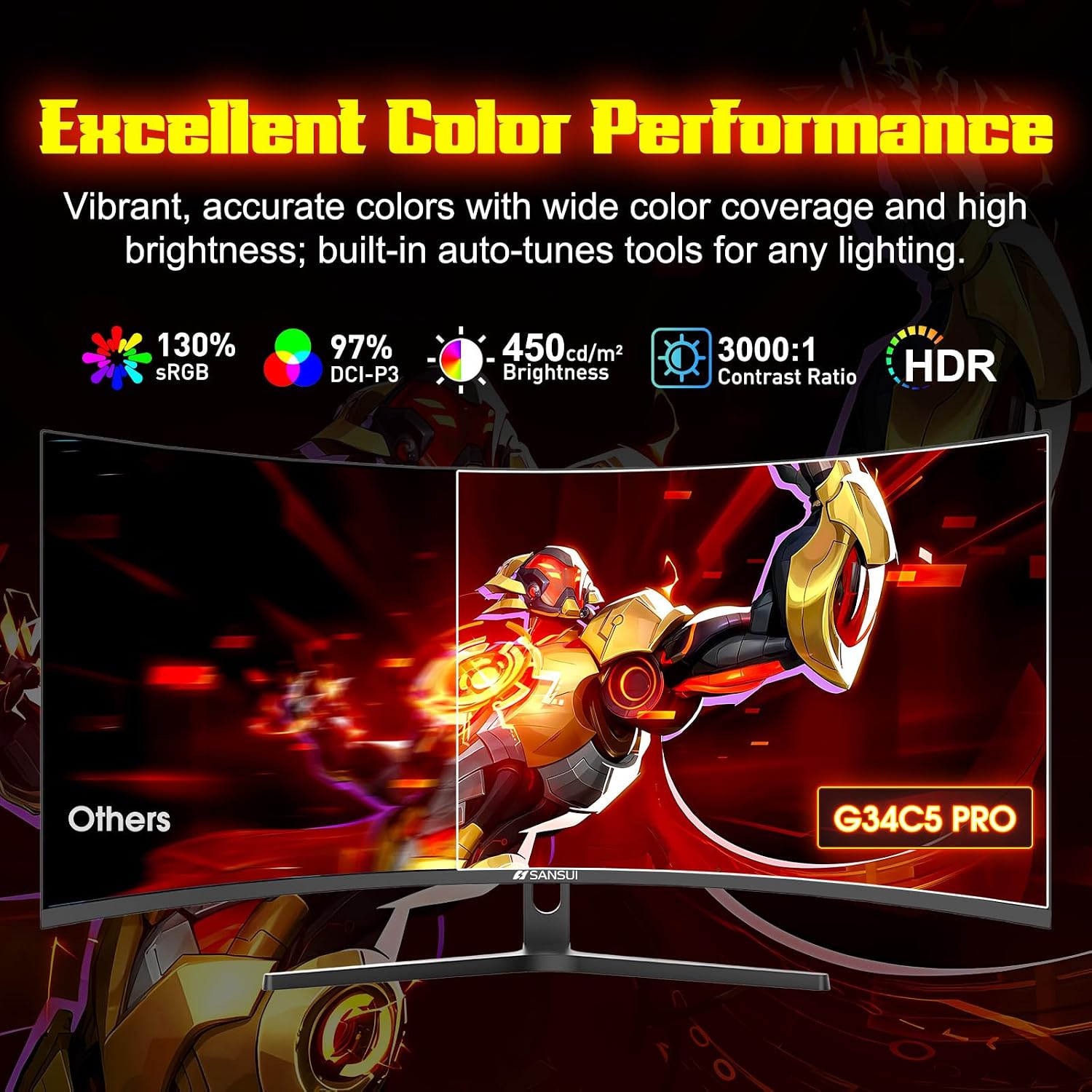 SANSUI 34 Inch 240Hz Ultrawide Curved Gaming Monitor UWQHD 3440×1440, 21:9 2K Curved Monitor 1500R,HDR400,Fast VA, PIP/PBP,AI Crosshair,AIPQ(Visual Enhance),MPRT 1ms,HDMI2.1 * 2,DP1.4 * 2