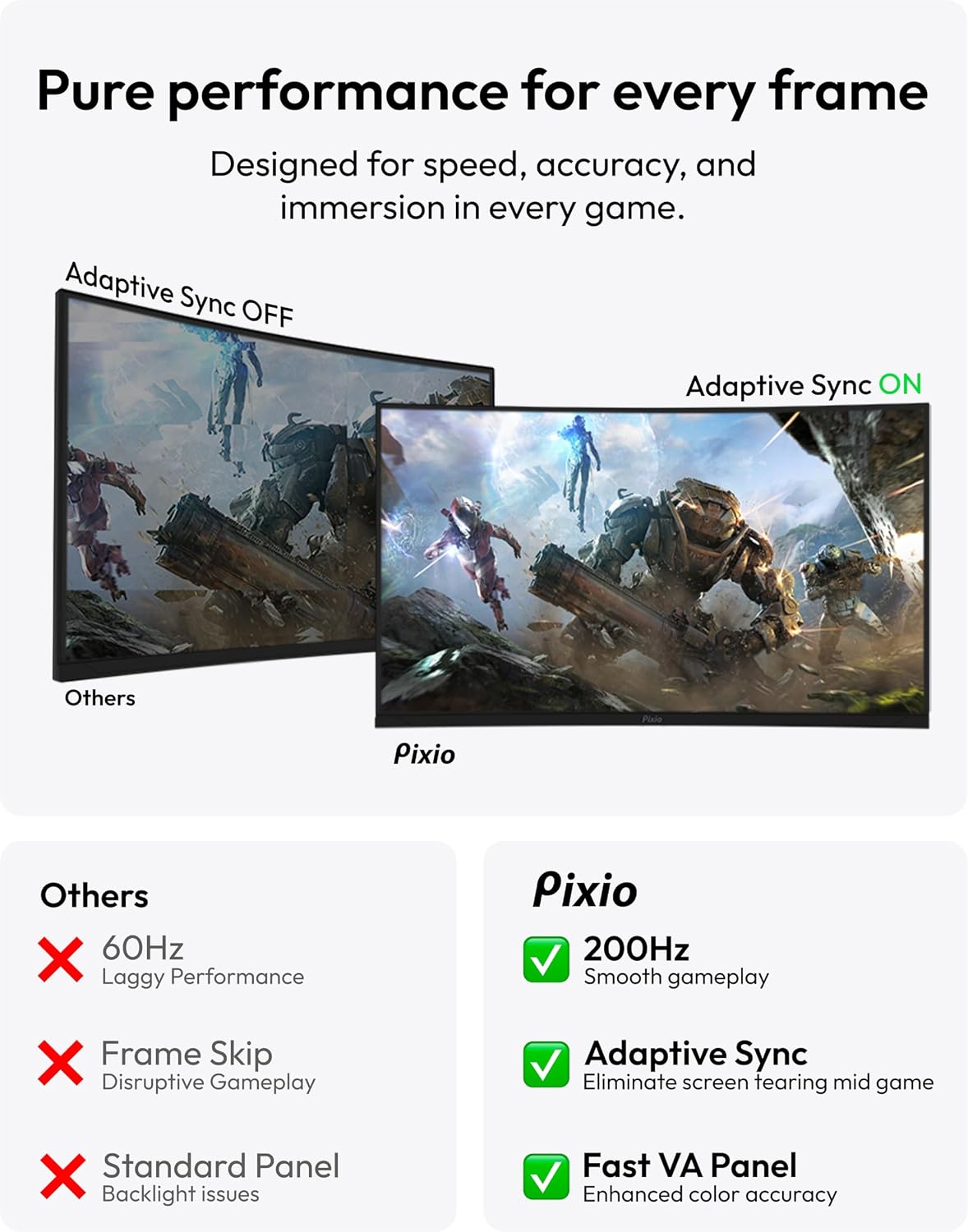 Pixio PXC248WAVE 24 inch 200Hz Refresh Rate FHD 1080p Resolution 1500R Curve Fast VA Panel 1ms GTG Response Time HDR Curved Gaming Monitor and PS1S Wave Black Single Monitor Arm - Fits up to 32 inches