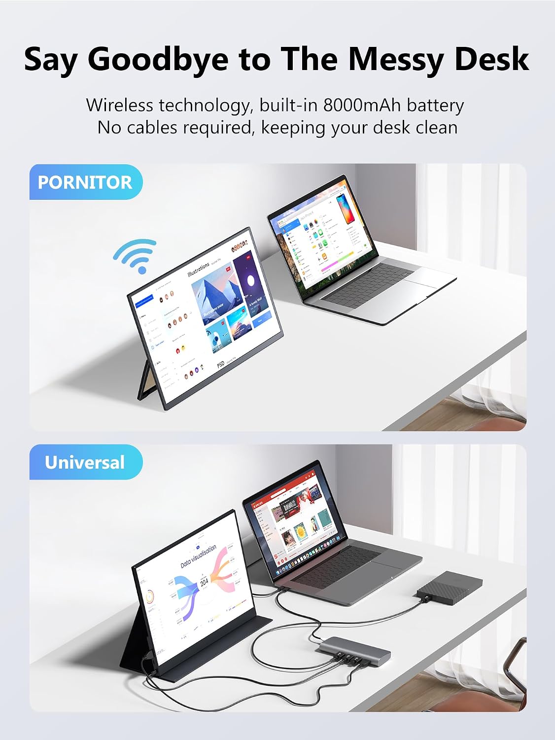 Wireless Portable Monitor with Battery, Wireless Monitor for Laptop-15.6' 1080P FHD Travel Monitor for Laptop, Support AirPlay Miracast for Windows/Mac/Android/iOS