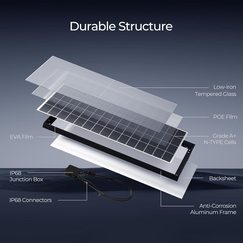 Renogy Solar Panels 2PCS 320 Watt Solar Panel 18BB N-Type Solar Panel 12 24 Volts Monocrystalline On/Off Grid Solar Setup 640W Over 400 Watt Solar Panels 25% Cell Efficiency for Homes Rooftop RV Boat