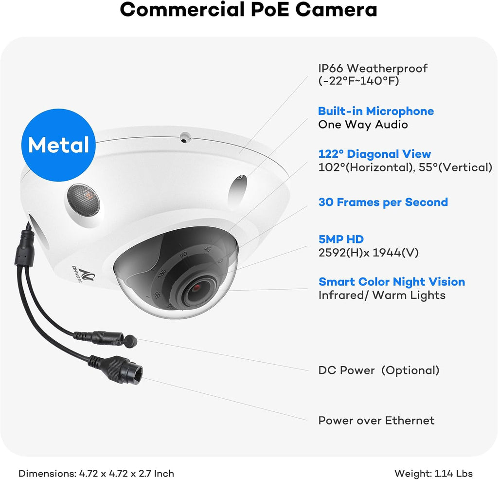 ONWOTE 12MP NVR 32 Channel Security Camera System, Face Recognition& AcuSearch, 32x 5MP 30FPS PoE IP Cameras, AI Color Night, 32CH 6K 4K Commercial NVR 8TB, 4 HDD Ports Support 40TB, Business CCTV