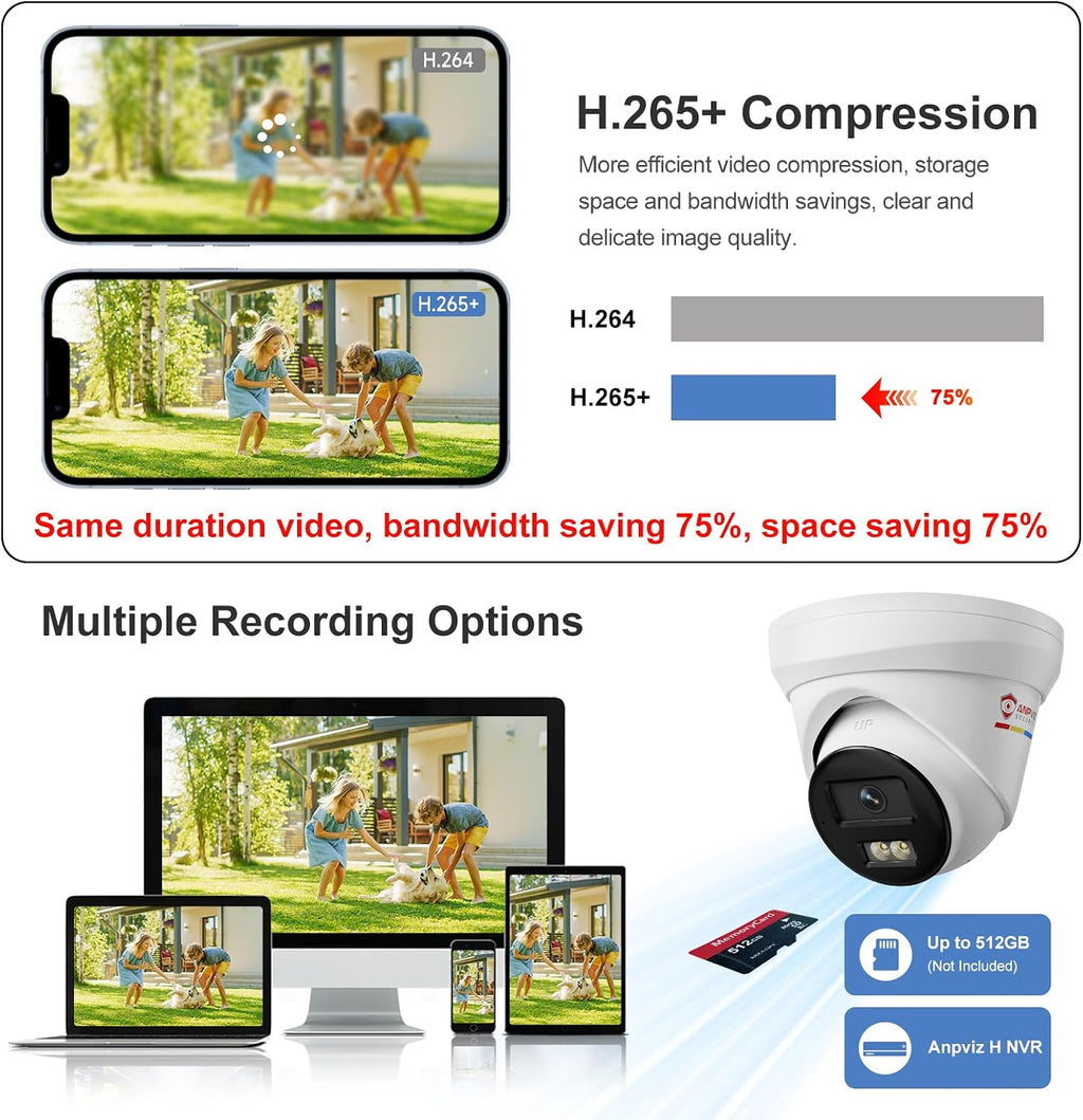 Anpviz 4K 16CH PoE Security Camera System, Smart Color Night Vision, 8X H.265+ Wired 8MP IP Cameras Outdoor with Mic, Human Vehicle Detection, 4TB HDD 16 Channel 12MP NVR, 24/7 Recording(H Series)