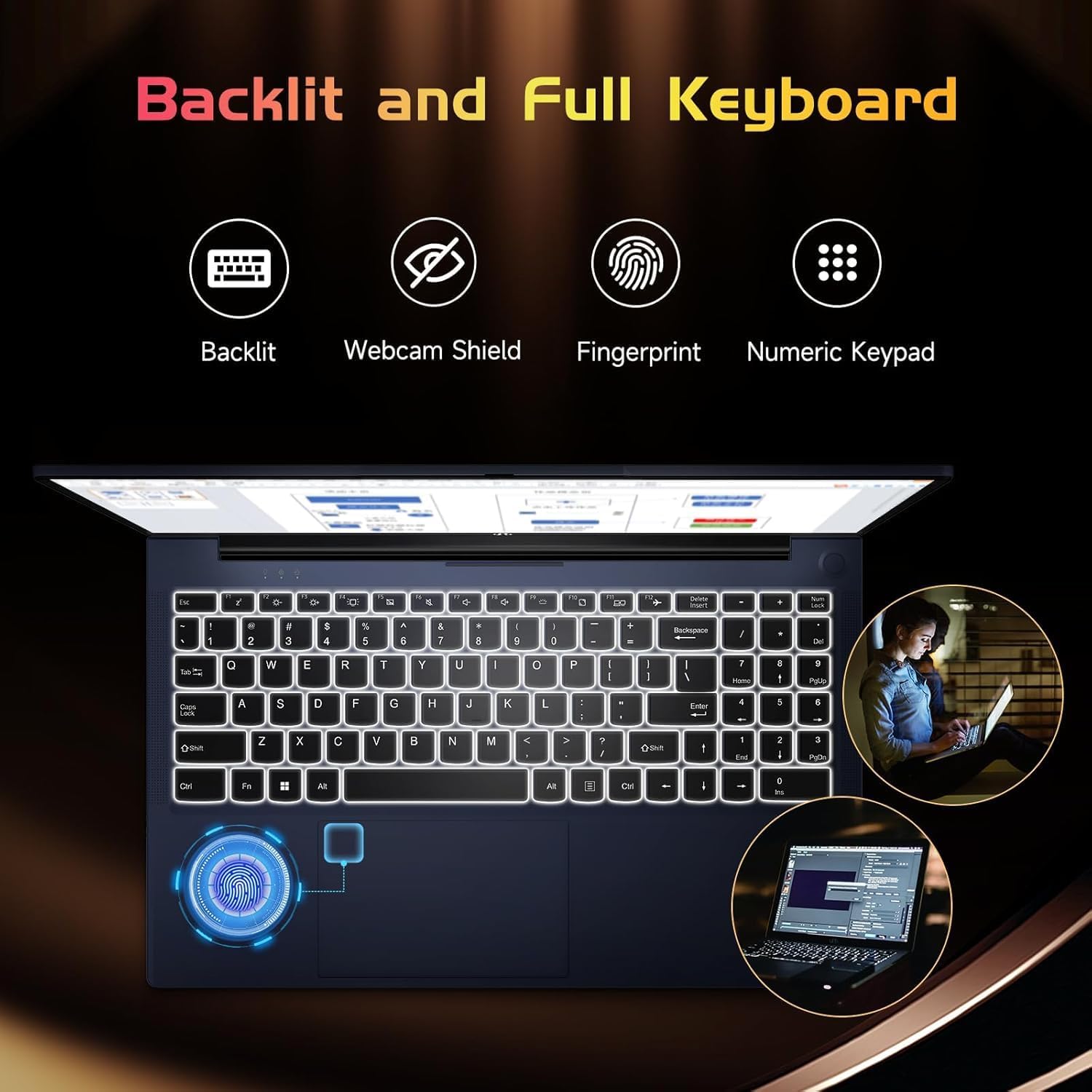 NIMO 15.6' IPS FHD-Laptop-Computer, Intel Pentium Quad Core N100 4GB RAM 128GB SSD (Beat i3-1115G4, Up to 3.4GHz) Backlit Keyboard Fingerprint Type-C WiFi 6 BT5.2, for Student and Home (Renewed)