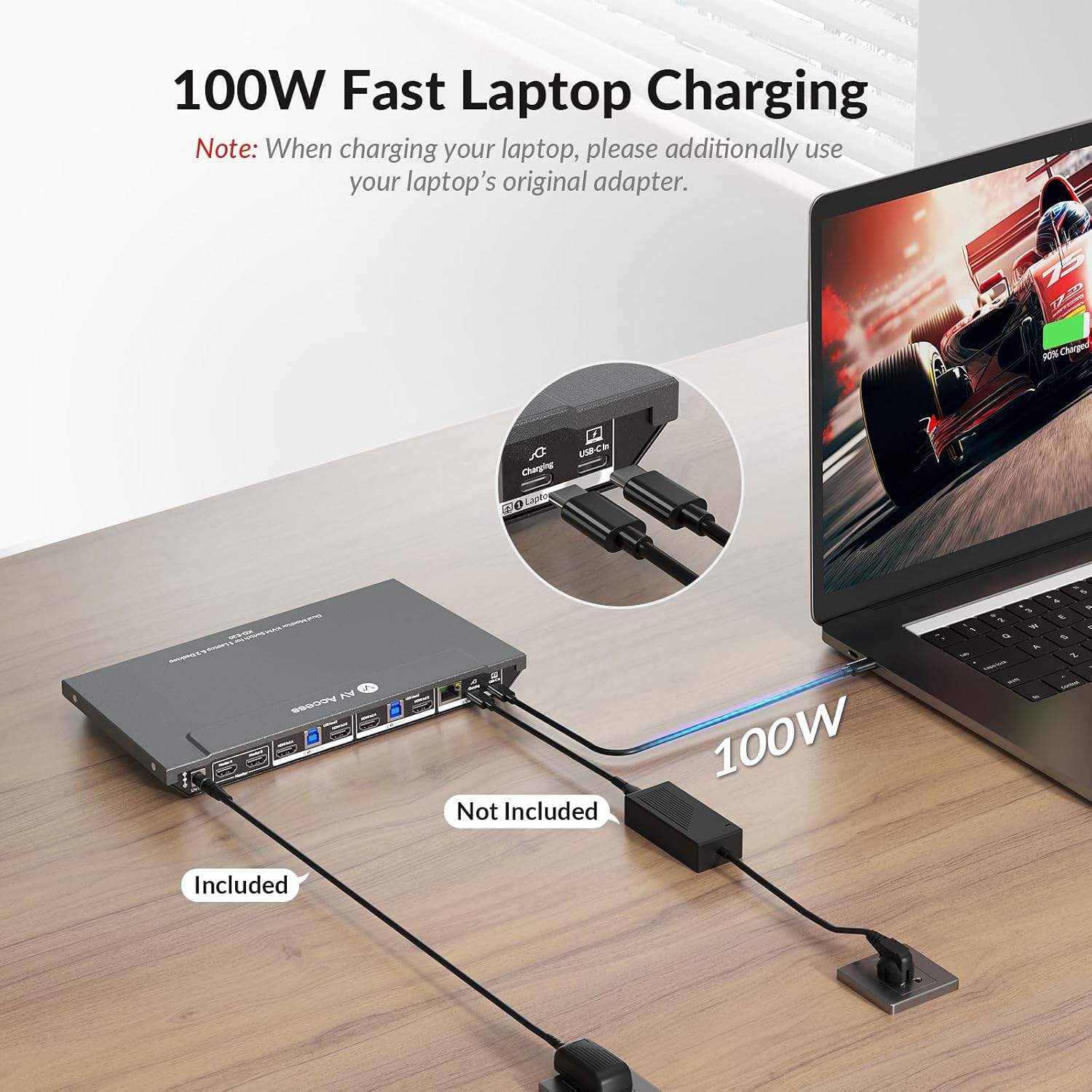 AV Access Docking Station KVM Switch 1 Laptop & 2 Desktop PCs, Dual 4K@60Hz Monitors, EDID Emulation, 100W USB C Charging, Gigabit Ethernet,High Refresh Rates,Ideal for Gaming, Office & Creative Work