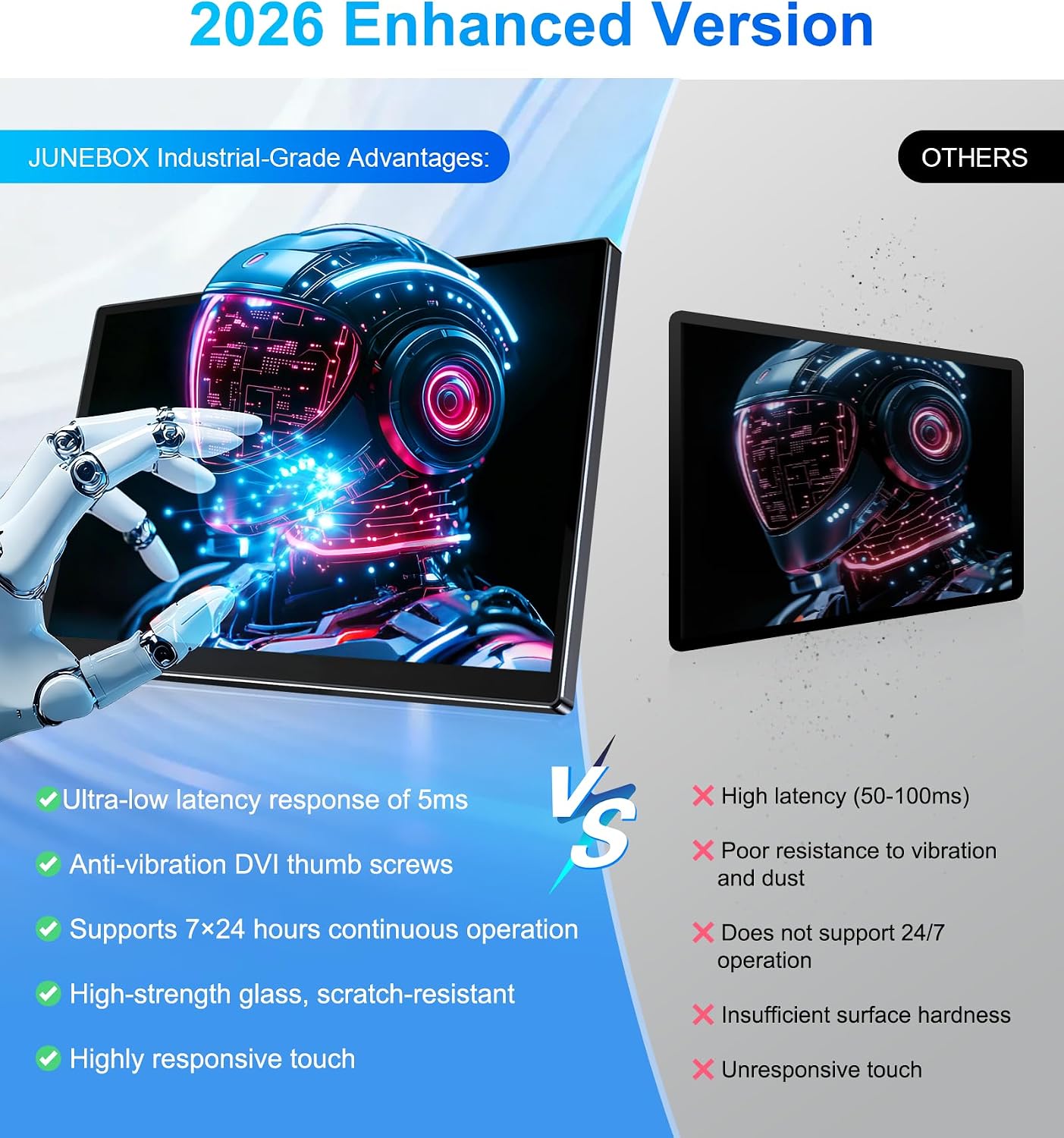 14' Touchscreen Monitor - Equipped with VGA DVI and HDMI VESA Dual-Speaker,1080P IPS 10-Point Industrial Touchscreen Monitor for PC Laptop RPi POS Kiosk Home,Industrial Equipment (Black)