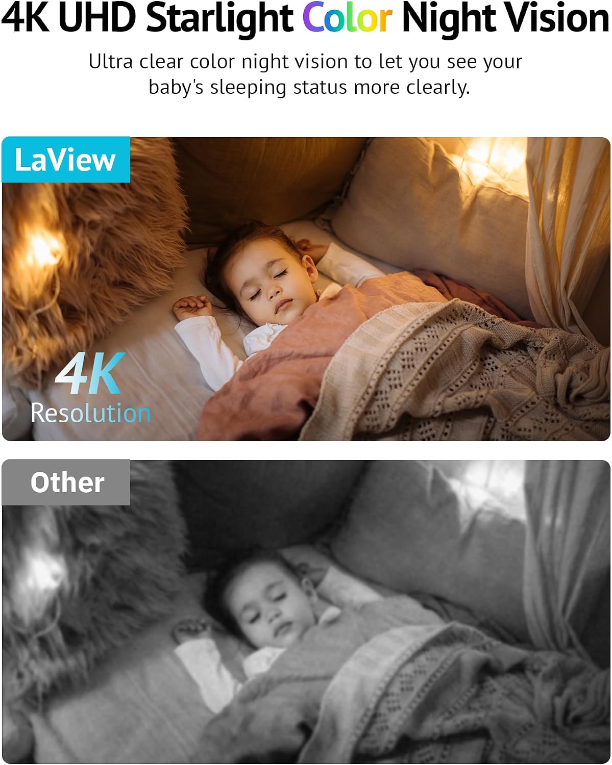 LaView 8MP 4K Cameras for Home Security Indoor,Home Security Camera for Baby/Elder/Pet/Nanny,Baby Cam Starlight Sensor Color Night Vision,US Cloud Service,Compatible with Alexa