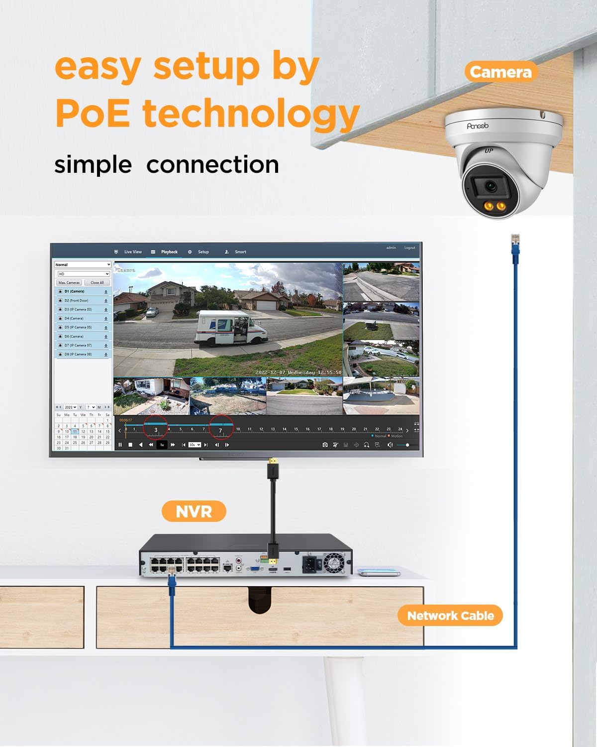 16 Channel Security Camera System, 12x 5MP Wired IP PoE Dome Camera w/Smart Spotlight Color Night Vision, AI Human Detection, Built-in Mic, Remote Access, 4K 16CH NVR 4TB HDD, PD93BA1216-5MD