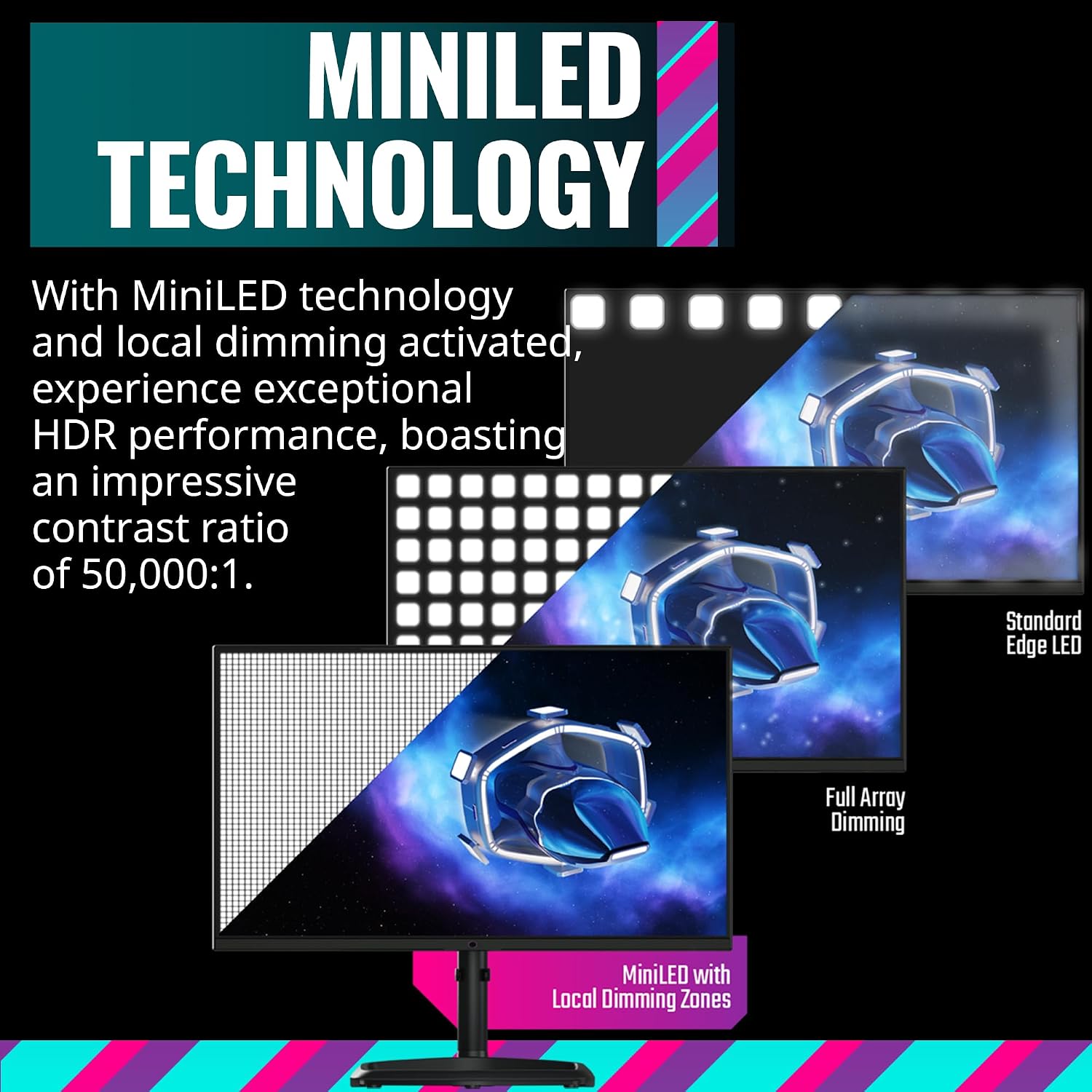 Cooler Master Tempest GP27Q 27' 2K IPS 165Hz QD Tech QHD 2560 x 1440 PC Monitor,HDR1000, 1ms (MPRT)/ 2ms (GTG), FreeSync/G-Sync, MiniLED, DP1.4 * 1 + HDMI2.0 * 2 + TypeC*1 (CMI-GP27-FQS-US)