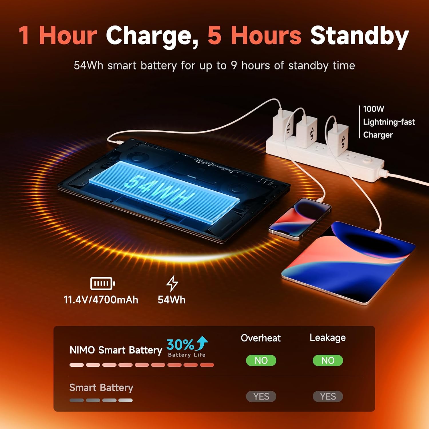 NIMO Gaming Laptop 15.6' FHD – AMD Ryzen 7 7735HS 8C/16T, Radeon 680M, 64GB DDR5, 4TB NVMe SSD, Backlit Keyboard, Fingerprint Unlock, 100W USB-C PD – Ideal for Students, Professionals, Creators